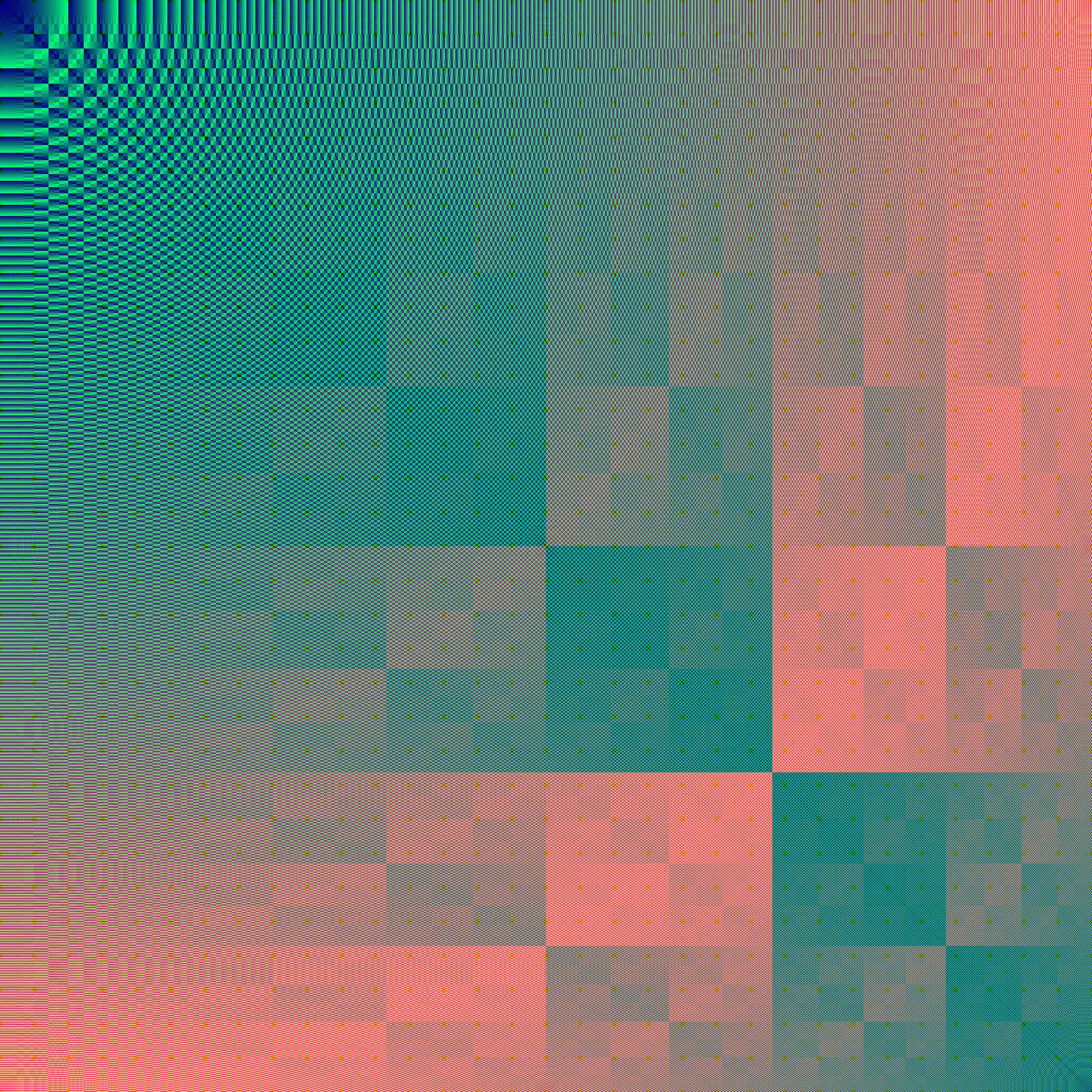 Generated through bitwise OR of x and y